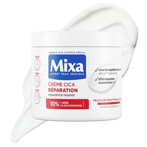 Mixa Urea Cica Repair+ Body Lotion