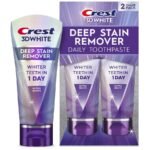 Crest 3D White Deep Stain Remover Daily Whitening Toothpaste – 2-Pack Value Pack